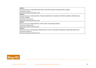  
Plan	
  de	
  gestion	
  del	
  cambio	
  	
  	
  	
  	
  	
  	
  	
  	
  	
  	
  	
  	
  	
  	
  	
  	
  	
  	
  	
  	
  	
  	
  	
  	
  	
  	
  	
  	
  	
  	
  	
  	
  	
  https://competenciasdirectivas.wordpress.com	
   25	
  
	
  
NIVEL	
  A.	
  
Áreas	
  de	
  formación:	
  HABILIDADES	
  DIRECTIVAS,	
  COACHING,	
  BUSSINES,	
  COMUNICACIÓN,	
  IDIOMAS.	
  
Destinado:	
  dirección	
  
Nº	
  de	
  horas	
  totales	
  de	
  formación:	
  160	
  
NIVEL	
  B.	
  
Áreas	
  de	
  formación:	
  COMUNICACIÓN,	
  	
  TÉCNICAS	
  COMERCIALES	
  Y	
  BUSSINES,	
  GESTIÓN	
  DEL	
  CAMBIO,	
  ORIENTACIÓN	
  AL	
  
CLIENTE,	
  IDIOMAS.	
  
Destinado:	
  área	
  comercial	
  
Nº	
  de	
  horas	
  totales	
  de	
  formación:	
  160	
  
NIVEL	
  C.	
  
Áreas	
  de	
  formación:	
  ORIENTACIÓN	
  AL	
  CLIENTE,	
  RRHH,	
  TECNOLOGÍAS	
  BÁSICAS.	
  
Destinado:	
  administración	
  
Nº	
  de	
  horas	
  totales	
  de	
  formación:	
  80	
  
NIVEL	
  D.	
  
Áreas	
  de	
  formación:	
  TECNOLOGÍAS,	
  ORIENTACIÓN	
  AL	
  CLIENTE,	
  ECONOMICO-­‐FINANCIERA,	
  HABILIDADES	
  DIRECTIVAS.	
  
Destinado:	
  producción	
  
Nº	
  de	
  horas	
  totales	
  de	
  formación:	
  140	
  
	
   	
  
 