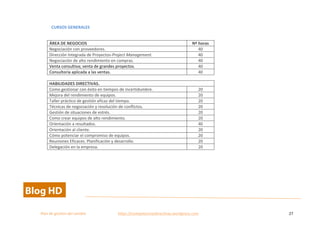  
Plan	
  de	
  gestion	
  del	
  cambio	
  	
  	
  	
  	
  	
  	
  	
  	
  	
  	
  	
  	
  	
  	
  	
  	
  	
  	
  	
  	
  	
  	
  	
  	
  	
  	
  	
  	
  	
  	
  	
  	
  	
  https://competenciasdirectivas.wordpress.com	
   27	
  
	
  
CURSOS	
  GENERALES	
  
	
  
ÁREA	
  DE	
  NEGOCIOS	
   Nº	
  horas	
  
Negociación	
  con	
  proveedores.	
   40	
  
Dirección	
  Integrada	
  de	
  Proyectos-­‐Project	
  Management.	
   40	
  
Negociación	
  de	
  alto	
  rendimiento	
  en	
  compras.	
   40	
  
Venta	
  consultiva;	
  venta	
  de	
  grandes	
  proyectos.	
   40	
  
Consultoría	
  aplicada	
  a	
  las	
  ventas.	
   40	
  
	
  
HABILIDADES	
  DIRECTIVAS.	
  
Como	
  gestionar	
  con	
  éxito	
  en	
  tiempos	
  de	
  incertidumbre.	
   	
   20	
  
Mejora	
  del	
  rendimiento	
  de	
  equipos.	
   20	
  
Taller	
  práctico	
  de	
  gestión	
  eficaz	
  del	
  tiempo.	
   20	
  
Técnicas	
  de	
  negociación	
  y	
  resolución	
  de	
  conflictos.	
   20	
  
Gestión	
  de	
  situaciones	
  de	
  estrés.	
   20	
  
Como	
  crear	
  equipos	
  de	
  alto	
  rendimiento.	
   20	
  
Orientación	
  a	
  resultados.	
   40	
  
Orientación	
  al	
  cliente.	
   20	
  
Cómo	
  potenciar	
  el	
  compromiso	
  de	
  equipos.	
   20	
  
Reuniones	
  Eficaces.	
  Planificación	
  y	
  desarrollo.	
  	
   20	
  
Delegación	
  en	
  la	
  empresa.	
   20	
  
	
  
 