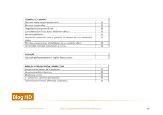  
Plan	
  de	
  gestion	
  del	
  cambio	
  	
  	
  	
  	
  	
  	
  	
  	
  	
  	
  	
  	
  	
  	
  	
  	
  	
  	
  	
  	
  	
  	
  	
  	
  	
  	
  	
  	
  	
  	
  	
  	
  	
  https://competenciasdirectivas.wordpress.com	
   28	
  
	
  
	
  
	
  
COMERCIAL	
  Y	
  VENTAS.	
  
Técnicas	
  venta	
  para	
  no	
  comerciales.	
   20	
  
Técnicas	
  comerciales.	
   20	
  
Negociación	
  con	
  proveedores.	
   20	
  
Curso	
  teórico-­‐práctico.	
  Pasos	
  de	
  la	
  venta	
  eficaz.	
   20	
  
Atención	
  telefonía.	
   20	
  
Formación	
  comercial	
  a	
  toda	
  la	
  plantilla.	
  En	
  tiempos	
  de	
  crisis	
  vendemos	
  
todos.	
  
20	
  
Técnicas,	
  competencias	
  y	
  habilidades	
  de	
  un	
  vendedor	
  eficaz.	
   20	
  
Creatividad	
  enfocada	
  a	
  resultados	
  y	
  ventas.	
   20	
  
	
  
	
  
IDIOMAS	
   	
  
Curso	
  de	
  perfeccionamiento:	
  inglés,	
  francés,	
  otros	
   	
  
	
  
	
  
ÁREA	
  DE	
  COMUNICACIÓN	
  Y	
  MARKETING	
   	
  
Comunicación	
  dentro	
  de	
  la	
  empresa.	
  	
   20	
  
La	
  comunicación	
  en	
  la	
  venta.	
   20	
  
Marketing	
  on-­‐line.	
   20	
  
E-­‐	
  commerce.	
  Comercio	
  electrónico.	
   40	
  
Comunicación	
  interna.	
  Identidad	
  corporativa.	
   20	
  
	
  
	
  
 