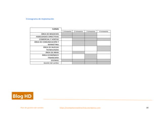  
Plan	
  de	
  gestion	
  del	
  cambio	
  	
  	
  	
  	
  	
  	
  	
  	
  	
  	
  	
  	
  	
  	
  	
  	
  	
  	
  	
  	
  	
  	
  	
  	
  	
  	
  	
  	
  	
  	
  	
  	
  	
  https://competenciasdirectivas.wordpress.com	
   34	
  
	
  
	
  
Cronograma	
  de	
  implantación	
  
	
  
CURSOS	
  
1	
  trimestre	
   2	
  trimestre	
   3	
  trimestre	
   4	
  trimestre	
  
ÁREA	
  DE	
  NEGOCIOS	
   	
   	
   	
   	
  
HABILIDADES	
  DIRECTIVAS	
   	
   	
   	
   	
  
COMERCIAL	
  Y	
  VENTAS	
   	
   	
   	
   	
  
ÁREA	
  DE	
  COMUNICACIÓN	
  Y	
  
MARKETING	
  
	
   	
   	
   	
  
ÁREA	
  DE	
  NUEVAS	
  	
  
TECNOLOGÍAS	
  
	
   	
   	
   	
  
ÁREA	
  DE	
  RRHH	
   	
   	
   	
   	
  
ÁREA	
  ECONÓMICO	
  
FINANCIERA	
  
	
   	
   	
   	
  
IDIOMAS	
   	
   	
   	
   	
  
Gestión	
  del	
  cambio	
   	
   	
   	
   	
  
 