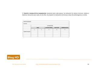  
Plan	
  de	
  gestion	
  del	
  cambio	
  	
  	
  	
  	
  	
  	
  	
  	
  	
  	
  	
  	
  	
  	
  	
  	
  	
  	
  	
  	
  	
  	
  	
  	
  	
  	
  	
  	
  	
  	
  	
  	
  	
  https://competenciasdirectivas.wordpress.com	
   46	
  
	
  
	
  
	
  
	
  
5. Control	
  y	
  manejo	
  de	
  las	
  competencias	
  necesarias	
  para	
  cada	
  puesto.	
  Se	
  evaluarán	
  los	
  valores	
  mínimos,	
  medios	
  y	
  
máximos	
  necesarios	
  para	
  cada	
  uno	
  de	
  ellos.	
  Se	
  propone	
  la	
  realización	
  de	
  técnicas	
  a	
  base	
  de	
  profesiograma	
  o	
  similar.	
  	
  
	
  
	
  
PROFESIOGRAMA	
  
PUESTO	
  
	
   VALORACIÓN	
  
	
   BAJO	
   SATISFACTORIO	
   EXCELENTE	
   SOBRESALIENTE	
  
	
   1	
   2	
   3	
   4	
   5	
  
COMPETENCIAS	
   	
   	
   	
   	
   	
  
	
   	
   	
   	
   	
   	
  
	
   	
   	
   	
   	
   	
  
	
  
 