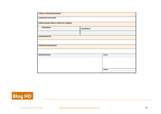  
Plan	
  de	
  gestion	
  del	
  cambio	
  	
  	
  	
  	
  	
  	
  	
  	
  	
  	
  	
  	
  	
  	
  	
  	
  	
  	
  	
  	
  	
  	
  	
  	
  	
  	
  	
  	
  	
  	
  	
  	
  	
  https://competenciasdirectivas.wordpress.com	
   49	
  
	
  
TAREAS	
  Y	
  RESPONSABILIDADES	
  
FORMACIÓN	
  NECESARIA	
  
COMPETENCIAS	
  PARA	
  EL	
  PUESTO	
  DE	
  TRABAJO	
  
NECESARIAS	
  
VALORABLES	
  
	
  
	
  
CONOCIMIENTOS	
  
	
  
EXPERIENCIA	
  REQUERIDA	
  
	
  
OBSERVACIONES	
   Firma	
  
	
  
	
  
	
  
Fecha:	
  	
  
	
   	
  
 
