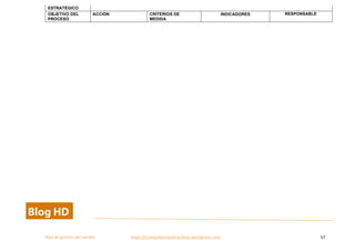  
Plan	
  de	
  gestion	
  del	
  cambio	
  	
  	
  	
  	
  	
  	
  	
  	
  	
  	
  	
  	
  	
  	
  	
  	
  	
  	
  	
  	
  	
  	
  	
  	
  	
  	
  	
  	
  	
  	
  	
  	
  	
  https://competenciasdirectivas.wordpress.com	
   57	
  
	
  
	
  
OBJETIVO
ESTRATÉGICO
MEJORA DE LA COMUNICACIÓN INTERNA
OBJETIVO DEL
PROCESO
ACCIÓN CRITERIOS DE
MEDIDA
INDICADORES RESPONSABLE
 