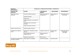  
Plan	
  de	
  gestion	
  del	
  cambio	
  	
  	
  	
  	
  	
  	
  	
  	
  	
  	
  	
  	
  	
  	
  	
  	
  	
  	
  	
  	
  	
  	
  	
  	
  	
  	
  	
  	
  	
  	
  	
  	
  	
  https://competenciasdirectivas.wordpress.com	
   60	
  
	
  
	
  
OBJETIVO
ESTRATÉGICO
MEJORA DE LA COMUNICACIÓN EXTERNA Y CORPORATIVA
OBJETIVO DEL
PROCESO
ACCIÓN CRITERIOS DE
MEDIDA
INDICADORES RESPONSABLE
Mejora comunicación
corporativa.
Desarrollo identidad corporativa Mejora de la imagen de
la organización.
Análisis imagen de
empresa.
Responsable área de
comunicación.
Identidad conceptual.
Imagen visual.
Desarrollo Branding o comunicación de
marca.
Potenciación de la Comunicación
financiera.
Gestión del material corporativo
Diseñar la visión de marca Desarrollo imagen corporativa
Actualización de imagen de
marca.
Modernización de logotipos, dossiers,
web, etc…
Logotipos, dossier, web. Estudios imagen
empresa
Responsable área de
comunicación.
Dto. diseño
Gestión material coorporativo:
presentaciones, etc..
Mejora presentación
empresa.
Elaboración memoria anual Memoria anual.
Desarrollará la estrategia global
de imagen corporativa.
Estudio global de la estrategia. Informe de resultados. Información valida.
 
