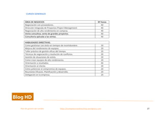 
Plan	
  de	
  gestion	
  del	
  cambio	
  	
  	
  	
  	
  	
  	
  	
  	
  	
  	
  	
  	
  	
  	
  	
  	
  	
  	
  	
  	
  	
  	
  	
  	
  	
  	
  	
  	
  	
  	
  	
  	
  	
  https://competenciasdirectivas.wordpress.com	
   27	
  
	
  
CURSOS	
  GENERALES	
  
	
  
ÁREA	
  DE	
  NEGOCIOS	
   Nº	
  horas	
  
Negociación	
  con	
  proveedores.	
   40	
  
Dirección	
  Integrada	
  de	
  Proyectos-­‐Project	
  Management.	
   40	
  
Negociación	
  de	
  alto	
  rendimiento	
  en	
  compras.	
   40	
  
Venta	
  consultiva;	
  venta	
  de	
  grandes	
  proyectos.	
   40	
  
Consultoría	
  aplicada	
  a	
  las	
  ventas.	
   40	
  
	
  
HABILIDADES	
  DIRECTIVAS.	
  
Como	
  gestionar	
  con	
  éxito	
  en	
  tiempos	
  de	
  incertidumbre.	
   	
   20	
  
Mejora	
  del	
  rendimiento	
  de	
  equipos.	
   20	
  
Taller	
  práctico	
  de	
  gestión	
  eficaz	
  del	
  tiempo.	
   20	
  
Técnicas	
  de	
  negociación	
  y	
  resolución	
  de	
  conflictos.	
   20	
  
Gestión	
  de	
  situaciones	
  de	
  estrés.	
   20	
  
Como	
  crear	
  equipos	
  de	
  alto	
  rendimiento.	
   20	
  
Orientación	
  a	
  resultados.	
   40	
  
Orientación	
  al	
  cliente.	
   20	
  
Cómo	
  potenciar	
  el	
  compromiso	
  de	
  equipos.	
   20	
  
Reuniones	
  Eficaces.	
  Planificación	
  y	
  desarrollo.	
  	
   20	
  
Delegación	
  en	
  la	
  empresa.	
   20	
  
	
  
 