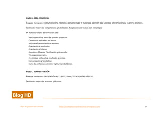  
Plan	
  de	
  gestion	
  del	
  cambio	
  	
  	
  	
  	
  	
  	
  	
  	
  	
  	
  	
  	
  	
  	
  	
  	
  	
  	
  	
  	
  	
  	
  	
  	
  	
  	
  	
  	
  	
  	
  	
  	
  	
  https://competenciasdirectivas.wordpress.com	
   31	
  
	
  
	
  
NIVEL	
  B.	
  ÁREA	
  COMERCIAL	
  
Áreas	
  de	
  formación:	
  COMUNICACIÓN,	
  	
  TÉCNICAS	
  COMERCIALES	
  Y	
  BUSSINES,	
  GESTIÓN	
  DEL	
  CAMBIO,	
  ORIENTACIÓN	
  AL	
  CLIENTE,	
  IDIOMAS.	
  
Destinado:	
  mejora	
  de	
  competencias	
  y	
  habilidades.	
  Adaptación	
  del	
  nuevo	
  plan	
  estratégico	
  
Nº	
  de	
  horas	
  totales	
  de	
  formación:	
  160	
  
Venta	
  consultiva;	
  venta	
  de	
  grandes	
  proyectos.	
  
Consultoría	
  aplicada	
  a	
  las	
  ventas.	
   	
  
Mejora	
  del	
  rendimiento	
  de	
  equipos.	
  	
  
Orientación	
  a	
  resultados.	
   	
  
Orientación	
  al	
  cliente.	
   	
  
Reuniones	
  Eficaces.	
  Planificación	
  y	
  desarrollo.	
  	
  
Técnicas	
  comerciales.	
   	
  
Creatividad	
  enfocada	
  a	
  resultados	
  y	
  ventas.	
   	
  
Comunicación	
  y	
  MArketing	
   	
  
Curso	
  de	
  perfeccionamiento:	
  inglés,	
  francés	
  técnico	
  	
  
	
  
NIVEL	
  C.	
  ADMINISTRACIÓN	
  
Áreas	
  de	
  formación:	
  ORIENTACIÓN	
  AL	
  CLIENTE,	
  RRHH,	
  TECNOLOGÍAS	
  BÁSICAS.	
  
Destinado:	
  mejora	
  de	
  procesos	
  y	
  técnicas.	
  
 