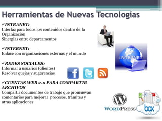 Herramientas de Nuevas Tecnologías
INTRANET:
Interfaz para todos los contenidos dentro de la
Organización
Sinergias entre departamentos

INTERNET:
Enlace con organizaciones externas y el mundo

REDES SOCIALES:
Informar a usuarios (clientes)
Resolver quejas y sugerencias

CUENTAS WEB 2.0 PARA COMPARTIR
ARCHIVOS
Compartir documentos de trabajo que promuevan
comentarios para mejorar procesos, trámites y
otras aplicaciones.
 