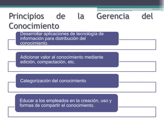 Principios de                 la       Gerencia   del
Conocimiento
  Desarrollar aplicaciones de tecnología de
  información para distribución del
  conocimiento.


  Adicionar valor al conocimiento mediante
  edición, compactación, etc.



  Categorización del conocimiento



  Educar a los empleados en la creación, uso y
  formas de compartir el conocimiento.
 
