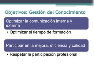 Optimizar la comunicación interna y
externa
• Optimizar el tiempo de formación


Participar en la mejora, eficiencia y calidad

• Respetar la participación profesional
 