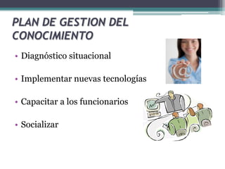PLAN DE GESTION DEL
CONOCIMIENTO
• Diagnóstico situacional

• Implementar nuevas tecnologías

• Capacitar a los funcionarios

• Socializar
 
