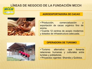 LÍNEAS DE NEGOCIO DE LA FUNDACIÓN MCCH

                 AGROEXPORTADORA DE CACAO


               Producción,       comercialización    y
               exportación de cacao orgánico fino de
               aroma.
               Cuenta 12 centros de acopio modernos
               y dotados de infraestructura adecuada.


                     OPERADORA DE TURISMO


               Turismo      alternativo que    fomenta
               relaciones humanas y culturales entre
               turistas y pobladores.
               Proyectos vigentes: Shandia y Quilotoa.
 