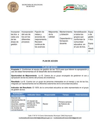 SECRETARÍA DE EDUCACION
                 DE BOYACA




Incorporar   Incorporación     Fijación de   Mejoramito Mantenimiento                      Sensibilización   Equip
las tics a   del uso de        metas y       de la      y dotación                         a todos los       o de
cada una     tics en los       acciones de   calidad                                       grupos que        gestió
                                                        Capacitación y                                       n tics.
de las       diferentes        mejoramiento.                                               conforman la
             procesos                                   formación
áreas de                       Revisión                                                    comunidad
gestión                                                 docente                                              Equip
                               continua de                                                 educativa en
                               los avances                                                 el uso de tics.   o
                                                                                                             directi
                                                                                                             vo




                                           PLAN DE ACCION


                                   PLAN DE ACCION
Propósito 1: Conformar el equipo de gestión de las TICS para que lideren la apropiación y
uso de estas herramientas en el desarrollo de la enseñanza

Oportunidad de Mejoramiento La IE. Carece de un grupo encargado de gestionar el uso y
apropiación de las tics dentro del proceso de enseñanza.

Resultado :La IE. Cuenta con un grupo de personas interesadas en el manejo y uso de las tics,
integrado por representantes de los diferentes estamentos de la comunidad educativa.

Indicador del Resultado: El 100% de la comunidad educativa se siete representada en el grupo
de gestión de tics.

  Actividades /
                    Indicador Clave          Responsable                 Tiempo             Observaciones
Sub-Actividades
Elección de
representantes de
                    Un equipo de
directivos,                                                        Primera semana
                    gestión de TICS,
docentes, padres,                          Rector                  de Febrero de
                    constituido y
alumnos a través                                                   2013
                    operando
de charlas de
concientización


                     Calle 17 Nº 57-14 Centro Administrativo Municipal, CAM,Chiquinquirá
         nucleoseducativosoccidente@sedboyaca.gov.co – nucleoseducativosoccidente@gmail.com
 