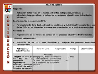 PLAN DE ACCIÓN

Propósito:

    Aplicación de las TIC’s en todos los ambientes pedagógicos, directivos y
    administrativos, que eleven la calidad de los procesos educativos en la institución
    educativa.

Oportunidad de mejoramiento N° 1:

    Fortalecimiento de la Gestión Directiva, académica y Administrativa mediante el uso
    de las TIC’s en los diferentes procesos que se adelanten en la institución educativa.

Resultado 1:

    Mejoramiento de los niveles de calidad en los procesos educativos Institucionales.

Indicador del resultado:

    Utilización de las TIC’s para dinamizar y                mejorar los procesos educativos
    Institucionales.

    Actividades/           Indicador Clave        Responsable          Tiempo   Observaciones
   Subactividades

                                   Ambientes
 Adoptar el uso de pedagógicos, directivos      Directivos           2 años
las    TIC    en   la y administrativos con     Docentes
planeación,           un 90% de eficiencia      Equipo          de
organización,         en el desarrollo de sus   gestión.
dirección, ejecución procesos.
y control de todas
las áreas de Gestión.
 