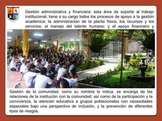 Gestión administrativa y financiera: esta área da soporte al trabajo
        institucional, tiene a su cargo todos los procesos de apoyo a la gestión
        académica; la administración de la planta física, los recursos y los
        servicios; el manejo del talento humano; y el apoyo financiero y
        contable.




Gestión de la comunidad: como su nombre lo indica, se encarga de las
relaciones de la institución con la comunidad; así como de la participación y la
convivencia, la atención educativa a grupos poblacionales con necesidades
especiales bajo una perspectiva de inclusión, y la prevención de diferentes
tipos de riesgos.
 