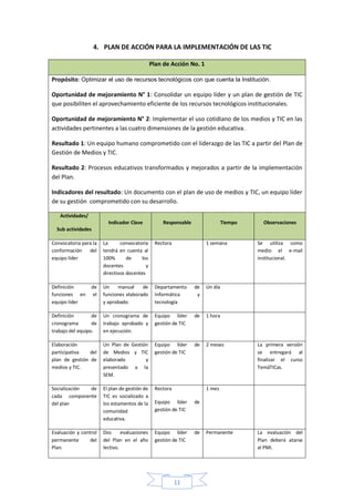 Plan de gestion de medios y tic i.e. cardenas mirriñao palmira | PDF