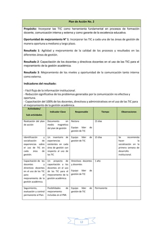 Plan de gestion de medios y tic i.e. cardenas mirriñao palmira | PDF