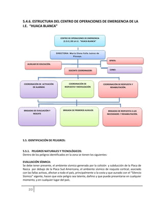 5.4.6. ESTRUCTURA DEL CENTRO DE OPERACIONES DE EMERGENCIA DE LA
I.E. “HUACA BLANCA”
5.5. IDENTIFICACIÓN DE PELIGROS:
5.5.1. PELIGROS NATURALES Y TECNOLÓGICOS:
Dentro de los peligros identificados en la zona se tienen los siguientes:
EVALUACIÓN SÍSMICA:
Se debe tener presente, el ambiente sísmico generado por la colisión y subducción de la Placa de
Nazca por debajo de la Placa Sud Americana, el ambiente sísmico de reajuste cortical, asociado
con las fallas activas, afectan a todo el país, principalmente a la costa y que aunado con el “Silencio
Sísmico” vigente, hacen que este peligro sea latente, dañino y que puede presentarse en cualquier
momento, y en cualquier lugar del país.
DIRECTORA: María Elena Falla Juárez de
Piscoya.
CENTRO DE OPERACIONES DE EMERGENCIA
(C.O.E.) DE LA I.E. “HUACA BLANCA”
______________________________
AUXILIAR DE EDUCACIÒN.
APAFA:
CONEI:DOCENTE COORDINADOR:
BRIGADAS DE EVACUACIÒN Y
RESCATE
BRIGADA DE PRIMEROS AUXILIOS BRIGADAS DE RESPUESTA A LAS
NECESIDADES Y REHABILITACIÒN.
COORDINACIÒN DE RESPUESTA Y
REHABILITACIÒN.
COORDINACIÒN DE
RESPUESTA Y MOVILIZACIÓN
COORDINACIÒN DE ACTIVACIÒN
DE ALARMAS
 