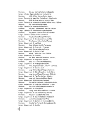 Nombre: Lic. Luz Mariela Velezmoro Delgado
Cargo: Jefe del Órgano de Control Institucional
Nombre: CPC. Wilder Alonso Castro Nieves
Cargo: Gerencia de Seguridad Ciudadana y Fiscalización
Nombre: PNP. Amilcar Antonio Ramirez Silva
Cargo: Gerencia de Imagen Institucional y Relaciones Públicas
Nombre: Lic. Henrry Chiclayo Vega
Cargo: Gerencia de Infraestructura Pública
Nombre: Ing. CPC. José Alberto Mechán Sánchez
Cargo: Gerencia de Desarrollo Víal y Transportes
Nombre: Ing. Edwin Gonzalo Vásquez Sánchez
Cargo: Gerencia del Desarrollo Ambiental
Nombre: Ing. Luis Rodolfo Vigil Chimpén
Cargo: Subgerencia de Coordinación de Alcaldía
Nombre: Sra. Susana Esther Culqui Pacaya
Cargo: Subgerencia de Logística
Nombre: Eco. Baltazar Castillo Parraguez
Cargo: Subgerencia de Tesorería y Finanzas
Nombre: CPC. Gervacio Larrea Chucas
Cargo: Subgerencia de Registro Civil
Nombre: Abog. Carlos José Farro Valdera
Cargo: Subgerencia de Turismo
Nombre: Lic. Adm. Vanessa Castañeda Sánchez
Cargo: Subgerencia de Programas Sociales
Nombre: Soc. Ana Cecilia Chaname Wong
Cargo: Subgerencia de Participación Vecinal
Nombre: Prof. Segundo Beder Leonardo Monteza
Cargo: Subgerencia de Defensa Civil
Nombre: Arq. Wilmer David Vásquez Salomón
Cargo: Subgerencia de Obras Privadas y Control Urb.
Nombre: Arq. Samuel Neptali Carrasco Calderón
Cargo: Subgerencia de Plan Territorial y Catastro
Nombre: Arq. Luis Humberto Olorte García
Cargo: Subgerencia del Ambiente y Ecología
Nombre: Ing. Agron. Segundo Cardenio Fernández
Cargo: Subgerencia de Progr. de Inversiones y Coop.
Nombre: Ing. Juan Ramón Baquedano Bances
Cargo: Subgerencia de Transportes
Nombre: Abog. Isaías Nicolas Merino Chavesta
Cargo: Subgerencia de Desarrollo Vial y Tránsito
Nombre: Ing. Julio Elvis Collantes Vela
Cargo: Subgerencia de Desarrollo Económico Local
Nombre: Adm. Francisco Zentner Alva
Cargo: Subgerencia de Gestión de Residuos Sólidos
Nombre: Ing. Carlos Fernando Bernuy Laraondo
Cargo: Subgerencia de Sanidad
 