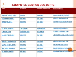   EQUIPO  DE GESTION USO DE TIC