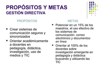 PROPÓSITOS Y METAS
GESTIÓN DIRECTIVA
        PROPÓSITOS                         METAS
                                 Potenciar en un 15% de los
   Crear sistemas de             maestros, el uso efectivo de
    comunicación seguros y        los sistemas de
                                  comunicación: correo
    sincronizados                 electrónico y documentos
   Orientar académicamente       en línea
    a docentes en                Orientar al 100% de los
    pedagogía, didáctica,         docentes sobre
    investigación, uso de         investigación emergente en
    medios y TIC                  pedagogía y didáctica
                                  buscando y utilizando las
                                  TIC
 