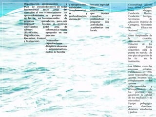 Organización deleducandos            y   y recuperación ,   horario especial   OceanaHotel caliente
Plan de estudiodocentes de todas         actividades        para               tour, Hotel Cocoliso,
Institucional    enlas    áreas    del   complementari      estudiantes,       Hotel        Majagua,
dirección al uso yconocimiento en        as            y    que      deseen    Fundación     Marina,
aprovechamiento su       proceso    de   profundización,    consultar,         Fundación    Surtigas,
de las tic en losintercambio        de   sistema de         profundizar    y   Secretarías         de
procesos       quesaberes, para este                        preparar     sus   educación Distrital de
implican        loscaso el profesor                         actividades        Cartagena, Ministerio
intercambio      dedel     área     de                      académicas con     de          Educación
saberes            informática estaría                      las tic.           Nacional.
(Planeación,       apoyando en ese
Organización,      proceso.                                                    como Responsable de
Ejecución, Control                                                             la            creación,
y Evaluación).     Desarrollar                                                 Adecuación             y
                   capacitaciones                                              Dotación      de     los
                   dirigida a docentes                                         espacios          Física
                   y administrativos,                                          requeridos para la
                   padres de familia                                           puesta en marcha de
                                                                               este plan de gestión de
                                                                               las tic         en la
                                                                               institución.

                                                                               Los Aliados como las
                                                                               empresas      privadas,
                                                                               Fundaciones y ONG
                                                                               serán responsables en
                                                                               aportar recursos que
                                                                               complementen         los
                                                                               aportes
                                                                               gubernamentales        y
                                                                               acompañamiento de
                                                                               los    procesos     que
                                                                               garanticen la calidad
                                                                               de los resultados y su
                                                                               efectividad.
                                                                               Equipo      pedagógico
                                                                               por          directivos,
                                                                               docentes, estudiantes
                                                                               y padres.
 