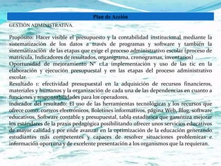 Plan de Acción
GESTIÓN ADMINISTRATIVA.

Propósito: Hacer visible el presupuesto y la contabilidad institucional mediante la
sistematización de los datos a través de programas y software y también la
sistematización de las etapas que exige el proceso administrativo escolar (proceso de
matrícula, Indicadores de resultados, organigrama, cronogramas, inventarios)
Oportunidad de mejoramiento N° 1:La implementación y uso de las tic en la
elaboración y ejecución presupuestal y en las etapas del proceso administrativo
escolar.
Resultado 1: efectividad presupuestal en la adquisición de recursos financieros,
materiales y humanos y la organización de cada una de las dependencias en cuanto a
funciones y responsabilidades para los operadores.
indicador del resultado: El uso de las herramientas tecnológicas y los recursos que
ofrece como: correos electrónicos, Boletines informativos, página Web, Blog, software
educativos, Software contable y presupuestal, tabla estadística que garantiza mejorar
los estándares de la praxis pedagógica posibilitando ofrecer unos servicios educativos
de mayor calidad y por ende avanzar en la optimización de la educación generando
estudiantes más competentes y capaces de resolver situaciones problemicas e
información oportuna y de excelente presentación a los organismos que la requieran.
 
