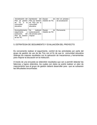 Socialización del   Aprobación del      Equipo        de   Aún en proceso
 Plan de gestión      Plan de Gestión     Gestión de TIC.    de socialización
 de Tic a la          de TICs por la
 comunidad            comunidad
 educativa.           educativa.

 Acompañamiento,      Se      realizará   Equipo        de   Permanente.
 seguimiento   y      autoevaluación      Gestión de TIC.
 evaluación  del      del proceso para
 Plan de Gestión      mejorar
 de las TIC.



5. ESTRATEGIA DE SEGUIMIENTO Y EVALUACIÓN DEL PROYECTO


Es conveniente realizar el seguimiento, control de las actividades por parte del
grupo de gestión de uso de las Tics con el fin de que la comunidad educativa
obtenga los mejores resultados con la aplicación de mecanismos y herramientas
para mejorar la educación en la institución.

A través de una encuesta se obtendrán resultados que van a permitir detectar las
falencias y logros obtenidos, los cuales con éstos se podrá realizar un plan de
mejoramiento que el grupo de gestión deberá desarrollar para que se subsanen
las dificultades encontradas.
 