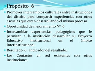 Propósito  6Promover intercambios culturales entre instituciones del distrito para compartir experiencias con otras escuelas que estén desarrollando el mismo procesoOportunidad de mejoramiento Nº  6 Intercambiar experiencias pedagógicas que le permitan a la institución desarrollar su Proyecto Educativo Institucional en el ámbito interinstitucionalResultado  6 : Indicador del resultado: Los Contactos en red existentes con otras instituciones