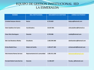 EQUIPO DE GESTION INSTITUCIONALIED                  LA ESMERALDA
