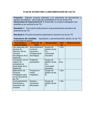 Plan de gestion_de_uso_de_tic_el_salado | PDF