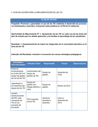 Plan de gestion de uso de tic itiad | PDF