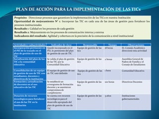 Plan de gestion de uso de tics i e el salado | PDF