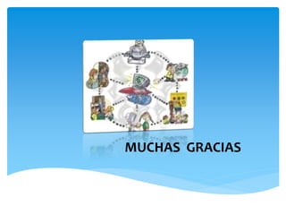MUCHAS GRACIAS
 