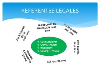 REFERENTES LEGALES
 CONECTIVIDAD
 CAPACITACION
 INCLUSION
 COMPETITIVIDAD
VIVE
DIGITAL
2010-
2014
 