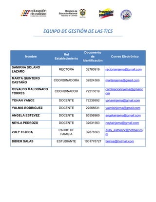EQUIPO DE GESTIÓN DE LAS TICS



                                          Documento
                             Rol
       Nombre                                  de            Correo Electrónico
                       Establecimiento
                                         Identificación

SAMIRNA SOLANO
                         RECTORA           32780919       rectoriainjema@gmail.com
LAZARO

MARTA QUINTERO
                       COORDINADORA        32824369       martainjema@gmail.com
CASTAÑO

OSVALDO MALDONADO                                         cordinacioninjema@gmail.c
                       COORDINADOR         72213019
TORRES                                                    om

YOHAN YANCE              DOCENTE           72239992       yohaninjema@gmail.com

YULMIS RODRIGUEZ         DOCENTE           22565631       yulmisinjema@gmail.com

ANGELA ESTEVEZ           DOCENTE           63556969       angelainjema@gmail.com

NEYLA PEDROZO            DOCENTE           32631563       neylainjema@gmail.com

                         PADRE DE                         Zully_esther22@hotmail.co
ZULY TEJEDA                                32876563
                          FAMILIA                         m

DIDIER SALAS            ESTUDIANTE       1001778727       tielrisa@hotmail.com
 