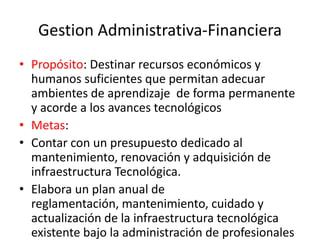 Gestion Administrativa-Financiera
• Propósito: Destinar recursos económicos y
  humanos suficientes que permitan adecuar
  ambientes de aprendizaje de forma permanente
  y acorde a los avances tecnológicos
• Metas:
• Contar con un presupuesto dedicado al
  mantenimiento, renovación y adquisición de
  infraestructura Tecnológica.
• Elabora un plan anual de
  reglamentación, mantenimiento, cuidado y
  actualización de la infraestructura tecnológica
  existente bajo la administración de profesionales
 