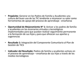 • Propósito: Generar en los Padres de Familia y Acudientes una
  cultura del buen uso de las TIC tendiente a reconocer su valor como
  herramientas de apoyo del proceso de aprendizaje - enseñanza

• Oportunidad de Mejoramiento No 1: Activar a los padres de familia
  y acudientes en los escenarios virtuales y tecnológicos
  implementados para que puedan realizar seguimiento permanente
  a la formación de sus hijos y para que ofrezcan sus aportes y
  sugerencias

• Resultado 1: Integración del Componente Comunitario al Plan de
  Gestión de TICS

• Indicador del Resultado: Padres de familia y acudientes activos en
  el proceso de aprendizaje – enseñanza de sus hijos a través de los
  medios tecnológicos
 