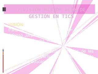 VISIÓN:
Para el año 2018 la Institución educativa
Alfonso Jaramillo Gutiérrez de la ciudad de
Pereira, será una institución destacada a
nivel municipal en el diseño y desarrollo de
ambientes de aprendizaje a través de las
TICS con la participación de toda la
comunidad educativa.
2.VISIÓN MISIÓN PLAN DE
GESTIÓN EN TICS
 
