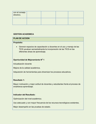 con el consejo
directivo.




GESTION ACADEMICA

PLAN DE ACCION

Propósito:

      Generar espacios de capacitación a docentes en el uso y manejo de las
       TICS yevaluar semestralmente la incorporación de las TICS en las
       diferentes áreas de aprendizaje.



Oportunidad de Mejoramiento No 1

Actualización docente

Mejora de la calidad académica.

Adquisición de herramientas para dinamizar los procesos educativos.



Resultado 1:

Mayor motivación y mejor actitud de docentes y estudiantes frente al proceso de
enseñanza aprendizaje.



Indicador del Resultado:

Optimización del nivel académico.

Uso adecuado y con mayor frecuencia de los recursos tecnológicos existentes.

Mejor desempeño en las pruebas de estado.
 