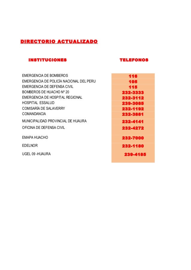 plan de gestion de