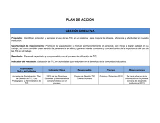PLAN DE ACCION


                                                        GESTIÓN DIRECTIVA

Propósito: Identificar, entender y apropiar el uso de las TIC, en un sistema; para mejorar la eficacia, eficiencia y efectividad en nuestra
institución.

Oportunidad de mejoramiento: Promover la Capacitación y motivar permanentemente el personal, con miras a lograr calidad en su
trabajo, así como también crear sentido de pertenencia en ellos y generar interés constante y concientizarlos de la importancia del uso de
las TIC en el trabajo

Resultado: Personal capacitado y comprometido con el proceso de utilización de TIC

Indicador del resultado: Utilización de TIC en actividades que redunden en el beneficio de la comunidad educativa.


       Actividades/
                                      Indicador Clave              Responsable                  Tiempo                 Observaciones
     Sub – actividades

Jornadas de Socialización: Plan    100% de los Directivos,     Equipo de Gestión TIC     Octubre - Diciembre 2012     Se hará refuerzo de la
    de Gestión de TIC, Uso        Docentes y Administrativos     Talento Humano                                     información en la primera
Pedagógico y Administrativo de      comprometidos con el                                                              semana de desarrollo
             TIC                          proceso.                                                                       institucional 2013
 