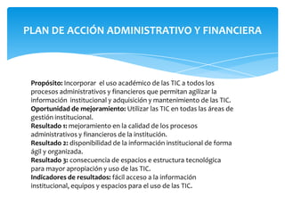 PLAN DE ACCIÓN ADMINISTRATIVO Y FINANCIERA



 Propósito: Incorporar el uso académico de las TIC a todos los
 procesos administrativos y financieros que permitan agilizar la
 información institucional y adquisición y mantenimiento de las TIC.
 Oportunidad de mejoramiento: Utilizar las TIC en todas las áreas de
 gestión institucional.
 Resultado 1: mejoramiento en la calidad de los procesos
 administrativos y financieros de la institución.
 Resultado 2: disponibilidad de la información institucional de forma
 ágil y organizada.
 Resultado 3: consecuencia de espacios e estructura tecnológica
 para mayor apropiación y uso de las TIC.
 Indicadores de resultados: fácil acceso a la información
 institucional, equipos y espacios para el uso de las TIC.
 