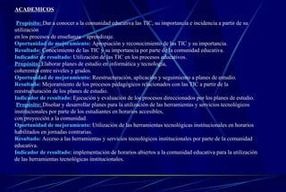 ACADEMICOS Propósito:   Dar a conocer a la comunidad educativa las TIC, su importancia e incidencia a partir de su utilización  en los procesos de enseñanza – aprendizaje.  Oportunidad de mejoramiento:  Apropiación y reconocimiento de las TIC y su importancia. Resultado:  Conocimiento de las TIC y su importancia por parte de la comunidad educativa. Indicador de resultado:  Utilización de las TIC en los procesos educativos. Propósito:   Elaborar planes de estudio en informática y tecnología,  coherentes entre niveles y grados. Oportunidad de mejoramiento:  Reestructuración, aplicación y seguimiento a planes de estudio. Resultado:  Mejoramiento de los procesos pedagógicos relacionados con las TIC a partir de la reestructuración de los planes de estudio. Indicador de resultado:  Ejecución y evaluación de los procesos direccionados por los planes de estudio. Propósito:   Diseñar y desarrollar planes para la utilización de las herramientas y servicios tecnológicos institucionales por parte de los estudiantes en horarios accesibles,  con proyección a la comunidad.  Oportunidad de mejoramiento:  Utilización de las herramientas tecnológicas institucionales en horarios habilitados en jornadas contrarias.  Resultado:  Acceso a las herramientas y servicios tecnológicos institucionales por parte de la comunidad educativa.  Indicador de resultado:  implementación de horarios abiertos a la comunidad educativa para la utilización de las herramientas tecnológicas institucionales.  