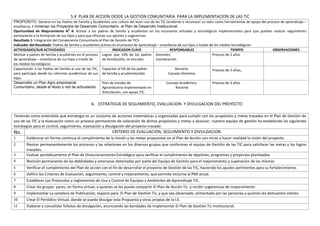 5.4 PLAN DE ACCION DESDE LA GESTION COMUNITARIA PARA LA IMPLEMENTACION DE LAS TIC
PROPOSITO: Generar en los Padres de Familia y Acudientes una cultura del buen uso de las TIC tendiente a reconocer su valor como herramientas de apoyo del proceso de aprendizaje –
enseñanza, E Inmersar los Proyectos de Desarrollo Comunitario, al Plan de Desarrollo Institucional.
                                   o
Oportunidad de Mejoramiento N 4: Activar a los padres de familia y acudientes en los escenarios virtuales y tecnológicos implementados para que puedan realizar seguimiento
permanente a la formación de sus hijos y para que ofrezcan sus aportes y sugerencias
Resultado 1: Integración del Componente Comunitario al Plan de Gestión de TICS
Indicador del Resultado: Padres de familia y acudientes activos en el proceso de aprendizaje – enseñanza de sus hijos a través de los medios tecnológicos
ACTIVIDADES/SUB ACTIVIDADES                                     INDICADOR CLAVE                     RESPONSABLES                            TIEMPO            OBSERVACIONES
Motivar a padres de familia y acudientes en el proceso Lograr que 10% de los padres Docentes                                     Proceso de 2 años
de aprendizaje – enseñanza de sus hijos a través de      de familia/año, se vinculen.       Coordinación.
los medios tecnológicos
Capacitación a los Padres de familia al uso de las TIC, Capacitar al 5% de los padres                  Rectoría.                 Proceso de 3 años.
para participar desde los informes académicos de sus de familia y acudientes/año                   Consejo Directivo.
hijos.
Desarrollar un Plan Agro empresarial                     Plan de Estudio de                       Consejo Académico.             Proceso de 3 años
Comunitario, desde el Nodo o red de articulación         Agroindustria implementado en                  Rectoría
                                                         Articulación, con apoyo TIC.


                                               6. ESTRATEGIA DE SEGUIMIENTO, EVALUACION Y DIVULGACION DEL PROYECTO

Teniendo como entendido que estrategia es un conjunto de acciones sistemáticas y organizadas para cumplir con los propósitos y metas trazadas en el Plan de Gestión de
uso de las TIC y la evaluación como un proceso permanente de valoración de dichos propósitos y metas a alcanzar, nuestro equipo de gestión ha establecido las siguientes
estrategias para el control, seguimiento, evaluación y divulgación del proyecto trazado:
No.                                                         CRITERIO DE EVALUACION, SEGUIMIENTO Y DIVULGACION
1      Evidenciar en forma continua el complimiento de la misión y las metas propuestas en el Plan de Acción con miras a hacer realidad la visión del proyecto.
2      Revisar permanentemente los procesos y las relaciones en los diversos grupos que conforman el equipo de Gestión de las TIC para satisfacer las metas y los logros
       trazados.
3      Evaluar periódicamente el Plan de Direccionamiento Estratégico para verificar el cumplimiento de objetivos, programas y proyectos planteados
4      Revisión permanente de las debilidades y amenazas detectadas por parte del Equipo de Gestión para el mejoramiento y superación de las mismas
5      Verificar el cumplimiento del Plan de acción con el fin de desarrollar el proyecto de Gestión de las TIC, haciendo los ajustes pertinentes para su fortalecimiento.
6      Definir los Criterios de Evaluación, seguimiento, control y mejoramiento, que permita incluirse al PMI anual.
7      Establecer Los Protocolos y reglamentos de Uso y Control de Equipos y Ambientes de Aprendizaje TIC.
8      Crear los grupos pares, en forma virtual, a quienes se les pueda compartir El Plan de Acción Tic y recibir sugerencias de mejoramiento
9      Implementar La cartelera de Publicación, espacio para El Plan de Gestión Tic, y que sea observado, alimentado por las personas a quienes les demuestre interés.
10     Crear El Periódico Virtual, donde se pueda divulgar esta Propuesta y otras propias de la I.E.
11     Elaborar y consolidar folletos de divulgación, anunciando las bondades de Implementar El Plan de Gestión Tic Institucional.
 