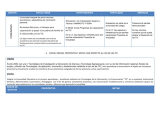 GESTION                           DIFICULTADES                                   OPORTUNIDADES                            FORTALEZAS                     AMENAZAS

               Comunidad marginal de pocos recursos
               económicos y expectativas de crecimiento
                                                                      Articulación con la Educación Superior y
               personal.                                                                                              Aceptación por parte de la    Presencia de bandas
                                                                      Técnica: UNIMINUTO Y SENA.
   COMUNIDAD




                                                                                                                      comunidad del colegio.        delincuenciales.
               No existen Recursos, ni tiempos para                   El SENA, brinda Programas de Capacitación
               capacitación y apoyo a los padres de familia en        en TIC.                                         En la I.E. hay espacios e     No hay recursos
                                                                                                                      infraestructura que permita   humanos que se pueda
               lo relacionado con las TIC.                            En la I.E. hay espacios e infraestructura que   implementar Proyectos de      dedicar al Desarrollo de
                                                                      permita implementar Proyectos de                Virtualidad.                  las TIC.
               Los bajos niveles de accesibilidad y de recursos
                                                                      Virtualidad
               económicos por parte de la mayoría de padres de
               familia para tener contacto directo y permanente con
               las TIC



                                               3. VISION, MISION, PROPOSITOS Y METAS CON RESPECTO AL USO DE LAS TIC

VISIÓN:

Al año 2020, ser una I. Tecnológica de Investigación y Generación de Ciencia y Tecnología Agropecuaria, con su red de información regional, Núcleo de
acopio y difusión de Tecnologías, de aplicación, innovación y trasferencias mediante el uso de las TIC, con aprendizaje y reconocida en la región por incorporar
presencial y virtualmente a todos los miembros de sus estamentos colegiados de forma autónoma, activa y permanente.

MISIÓN:

Integrar la Comunidad Educativa en el proceso aprendizaje – enseñanza mediante las Tecnologías de la Información y la Comunicación “TIC” en su quehacer institucional
Directivo, Administrativo, Comunitario y Pedagógico con el fin de generar estamentos proactivos, con comunicación multidireccional y conciencia ambiental capaces de
responder adecuadamente a las necesidades sociales y laborales que demanda la actualidad.
AREAS DE
                                        PROPÓSITOS                                                                     METAS
 GESTION
 