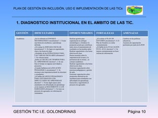 PLAN DE GESTIÓN EN INCLUSIÓN, USO E IMPLEMENTACIÓN DE LAS TICs



 1. DIAGNOSTICO INSTITUCIONAL EN EL AMBITO DE LAS TIC.

 GESTIÓN     DIFICULTADES                                   OPORTUNIDADES                      FORTALEZAS                      AMENAZAS

 Académica   ¿En lo referente al ENFOQUE                    Realizar gestión para              ¿Al evaluar el PLAN DE          Cambios en las políticas
             METODOLÓGICO encontramos?: 1. Existe           capacitación en enfoque            ESTUDIOS encontramos?:.4. El    educativas.
             una forma de enseñanza y aprendizaje           metodológico y fortalecer la       Plan de Estudios se evalúa      Ausencia de capacitación
             definida.                                      propuesta actual que contribuya    constantemente                  pertinente por parte de la SEM
             ¿Al evaluar la JORNADA ESCOLAR                 entre otros al mejoramiento de     ¿Al hablar de la EVALUACIÓN
             encontramos?:.2. Se logra un seguimiento       resultados en las pruebas saber.   EN EL AULA decimos?:.4. Se
             claro a las horas de clase.                    Realizar seguimiento a las horas   mejora constantemente un buen
             ¿Alrededor de las ESTRATEGIAS PARA             efectivas de clase.                sistema de información.
             LAS TAREAS ESCOLARES afirmamos?:               Pactar acuerdos sobre la
             1. Se colocan tareas                           importancia de la tarea y la
             ¿Sobre el USO DE LOS TIEMPOS PARA              pertinencia de la misma , en
             EL APRENDIZAJE decimos?:.2. Se usa             consejo académico.
             bien el tiempo en algunas actividades y        Realizar seguimiento a las horas
             proyectos.                                     efectivas de clase.
             ¿Cuando hablamos de la RELACIÓN                Gestionar capacitación sobre
             PEDAGÓGICA encontramos?: 2. Se                 practicas pedagógicas y gestión
             reconoce esta importancia desde los docentes   de aula.
             y estudiantes.                                 Gestionar capacitación sobre
             ¿Al hablar del APOYO PEDAGÓGICO                propuestas alternativas de
             PARA ESTUDIANTES CON                           enseñanza para estudiantes con
             DIFICULTADES DE APRENDIZAJE                    dificultades de aprendizaje.
             decimos?: 1. Existe algún apoyo para           Ejecución y seguimiento al
             estudiantes con dificultades de aprendizaje    proyecto de egresados.
             ¿Con respecto al SEGUIMIENTO A LOS
             EGRESADOS afirmamos?: 2. Se tiene un
             proyecto de egresados sin información
             sistemática.




GESTIÓN TIC I.E. GOLONDRINAS                                                                                                         Página 10
 