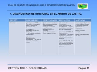 PLAN DE GESTIÓN EN INCLUSIÓN, USO E IMPLEMENTACIÓN DE LAS TICs



 1. DIAGNOSTICO INSTITUCIONAL EN EL AMBITO DE LAS TIC.

 GESTIÓN        DIFICULTADES                      OPORTUNIDADES                       FORTALEZAS                            AMENAZAS
 Comunidad      ¿Con respecto a la ESCUELA        Ejecutar el proyecto escuela para   ¿Con respecto a las                   Ausencia de apoyo de parte de la
                DE PADRES?: 1. Hay algunos        padres verificando pertinencia de   NECESIDADES Y                         SEM con programas enfocados
                talleres y charlas sin una        acuerdo a metodología.              EXPECTATIVAS DE LOS                   al mejoramiento institucional
                programación clara                Generar plan de acción en el        ESTUDIANTES?:. 4. Se evalúa           (mantenimiento de
                                                  proyecto cinco s con                la satisfacción de los estudiantes    infraestructura).
                ¿Con respecto a la                participación activa de la          en el Plan de Mejoramiento.
                PARTICIPACIÓN DE LAS              comunidad.                                                                Cambios en la política
                FAMILIAS?:                        Ejecutar y hacer seguimiento al     ¿Con respecto a la OFERTA DE          municipal.
                 2. Hay propuestas desordenadas   proyecto de gestión del riesgo.     SERVICIOS A LA
                que la favorecen                                                      COMUNIDAD?: 4. Hay alianzas           Cambios en las organizaciones
                                                                                      constantes con organizaciones         JAL, JAC.
                ¿Alrededor de los                                                     culturales, sociales, recreativas y
                PROGRAMAS DE                                                          productivas
                SEGURIDAD?: 2. Hay planes de
                evacuación, se revisan los                                            ¿Sobre el USO DE LA PLANTA
                salones.                                                              FÍSICA Y DE LOS MEDIOS?:
                                                                                      4. La institución y la comunidad
                                                                                      mejoran conjuntamente los
                                                                                      programas.




GESTIÓN TIC I.E. GOLONDRINAS                                                                                                      Página 11
 