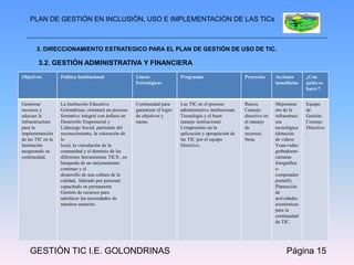 PLAN DE GESTIÓN EN INCLUSIÓN, USO E IMPLEMENTACIÓN DE LAS TICs



       3. DIRECCIONAMIENTO ESTRATEGICO PARA EL PLAN DE GESTIÓN DE USO DE TIC.

        3.2. GESTIÓN ADMINISTRATIVA Y FINANCIERA
Objetivos          Política Institucional              Líneas                Programas                       Proyectos      Acciones       ¿Con
                                                       Estratégicas                                                         inmediatas     quién se
                                                                                                                                           hacer?


Gestionar          La Institución Educativa            Continuidad para      Las TIC en el proceso           Raíces.        Mejoramie      Equipo
recursos y         Golondrinas, orientará un proceso   garantizar el logro   administrativo institucional.   Consejo        nto de la      de
adecuar la         formativo integral con énfasis en   de objetivos y        Tecnología y el buen            directivo en   infraestruct   Gestión.
infraestructura    Desarrollo Empresarial y            metas.                manejo institucional.           el manejo      ura            Consejo
para la            Liderazgo Social, partiendo del                           Compromiso en la                de             tecnológica    Directivo
implementación     reconocimiento, la valoración de                          aplicación y apropiación de     recursos.      (dotación      .
de las TIC en la   lo                                                        las TIC por el equipo           Sena.          de videos
Institución        local, la vinculación de la                               Directivo.                                     Vean-video
asegurando su      comunidad y el dominio de las                                                                            grabadoras-
continuidad.       diferentes herramientas TICS , en                                                                        cámaras
                   búsqueda de un mejoramiento                                                                              fotográfica
                   continuo y el                                                                                            s-
                   desarrollo de una cultura de la                                                                          computador
                   calidad, liderado por personal                                                                           portátil).
                   capacitado en permanente                                                                                 Planeación
                   Gestión de recursos para                                                                                 de
                   satisfacer las necesidades de                                                                            actividades
                   nuestros usuarios.                                                                                       económicas
                                                                                                                            para la
                                                                                                                            continuidad
                                                                                                                            de TIC.




    GESTIÓN TIC I.E. GOLONDRINAS                                                                                                 Página 15
 