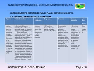PLAN DE GESTIÓN EN INCLUSIÓN, USO E IMPLEMENTACIÓN DE LAS TICs



        3. DIRECCIONAMIENTO ESTRATEGICO PARA EL PLAN DE GESTIÓN DE USO DE TIC.

         3.3. GESTIÓN ADMINISTRATIVA Y FINANCIERA
Objetivos        Política Institucional               Líneas          Programas            Proyectos               Acciones             ¿Con
                                                      Estratégicas                                                 inmediatas           quién
                                                                                                                                        se
                                                                                                                                        hacer?
Realizar el      La Institución Educativa             Gestionar       AFT telefónica       Proyecto aula           1. Revisión e        Rector
acompañami       Golondrinas brinda formación         recursos y      Computadores para    fundación               inventario de        y
ento en el       integral de calidad que garantiza    llevar a cabo   educar Uniminuto     telefónica,             equipos.             consejo
proceso de       el respeto a la dignidad humana y    la              Temáticas RAM Sena   Formación de            2. solicitar a los   directiv
adquisición      a la unidad institucional,           modernizació                         líderes en el uso de    representantes de    o
de equipos       fortaleciendo la educación desde     n de los                             las tic,                la red de apoyo
Tecnológico      el nivel inicial hasta la media,     equipos                              Cualificación           recursos para la
se               incluyendo las especialidades de     existentes.                          permanente de los       actualización y
implementac      la media técnica, para el                                                 docentes en el uso y    modernización
ión de           desarrollo de competencias que                                            apropiación de las      de los equipo.
programas        respondan a necesidades                                                   tic en los proceso de   3. Aforar un
que permitan     ambientales, sociales y laborales                                         enseñanza y             recuso
acceder al       del entorno por medio de la                                               aprendizaje, Uso y      institucional para
conocimient      inclusión, uso y la apropiación de                                        apropiación de las      el desarrollo del
o a partir del   las tecnologías de la información                                         tic.                    proyecto TIC.
uso y la         y la comunicación, propendiendo
apropiación      por el mejoramiento continuo de
de TIC           la institución, contando con el
                 apoyo de personal comprometido
                 y altamente capacitado, con un
                 óptimo manejo de los recursos
                 materiales, financieros y físicos.




    GESTIÓN TIC I.E. GOLONDRINAS                                                                                             Página 16
 