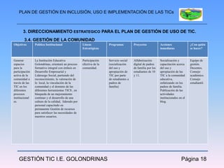 PLAN DE GESTIÓN EN INCLUSIÓN, USO E IMPLEMENTACIÓN DE LAS TICs



       3. DIRECCIONAMIENTO ESTRATEGICO PARA EL PLAN DE GESTIÓN DE USO DE TIC.
        3.4. GESTIÓN DE LA COMUNIDAD
Objetivos       Política Institucional                Líneas           Programas          Proyectos            Acciones                ¿Con quién
                                                      Estratégicas                                             inmediatas              se hacer?


Generar         La Institución Educativa              Participación    Servicio social    Alfabetización       Socialización y         Equipo de
espacios        Golondrinas, orientará un proceso     efectiva de la   (socialización     digital de padres    capacitación acerca     gestión.
para la         formativo integral con énfasis en     comunidad.       del uso y          de familia por los   del uso y               Docentes.
participación   Desarrollo Empresarial y                               apropiación de     estudiantes de 10    apropiación de las      Consejo
activa de la    Liderazgo Social, partiendo del                        TIC por parte      y 11.                TIC a la comunidad      académico.
comunidad a     reconocimiento, la valoración de                       de estudiantes a                        educativa,              Consejo
través de las   lo local, la vinculación de la                         padres de                               enfatizando en los      estudiantil.
TIC en los      comunidad y el dominio de las                          familia)                                padres de familia.
diferentes      diferentes herramientas TICS , en                                                              Publicación de las
procesos        búsqueda de un mejoramiento                                                                    actividades
institucional   continuo y el desarrollo de una                                                                institucionales en el
es.             cultura de la calidad, liderado por                                                            blog.
                personal capacitado en
                permanente Gestión de recursos
                para satisfacer las necesidades de
                nuestros usuarios.




    GESTIÓN TIC I.E. GOLONDRINAS                                                                                                 Página 18
 